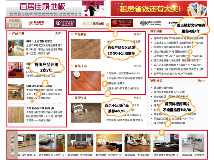 地板产品